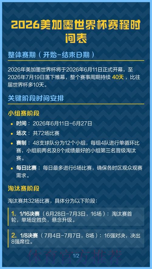 世界杯比赛时间实时