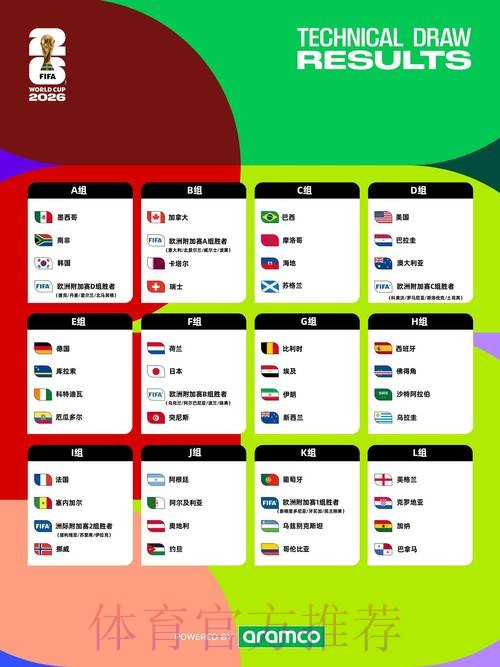 2026世界杯比赛时间实时